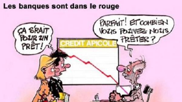 Solvabilité réelle des banques systémiques mondiales