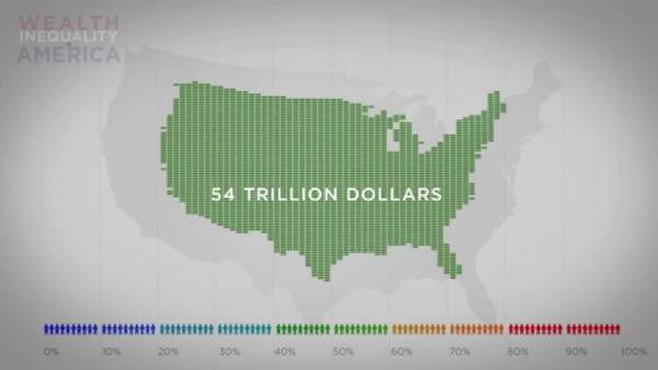 Inégalité de la répartition des richesses aux Etats-Unis d&rsquo;Amérique