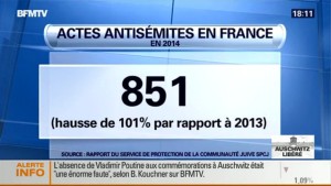 bfm-tv-actes-antisemites-600