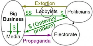 ReplublicLostSystem2012-10-23