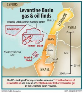 Tamar Leviathan gaz pétrole israël liban syrie